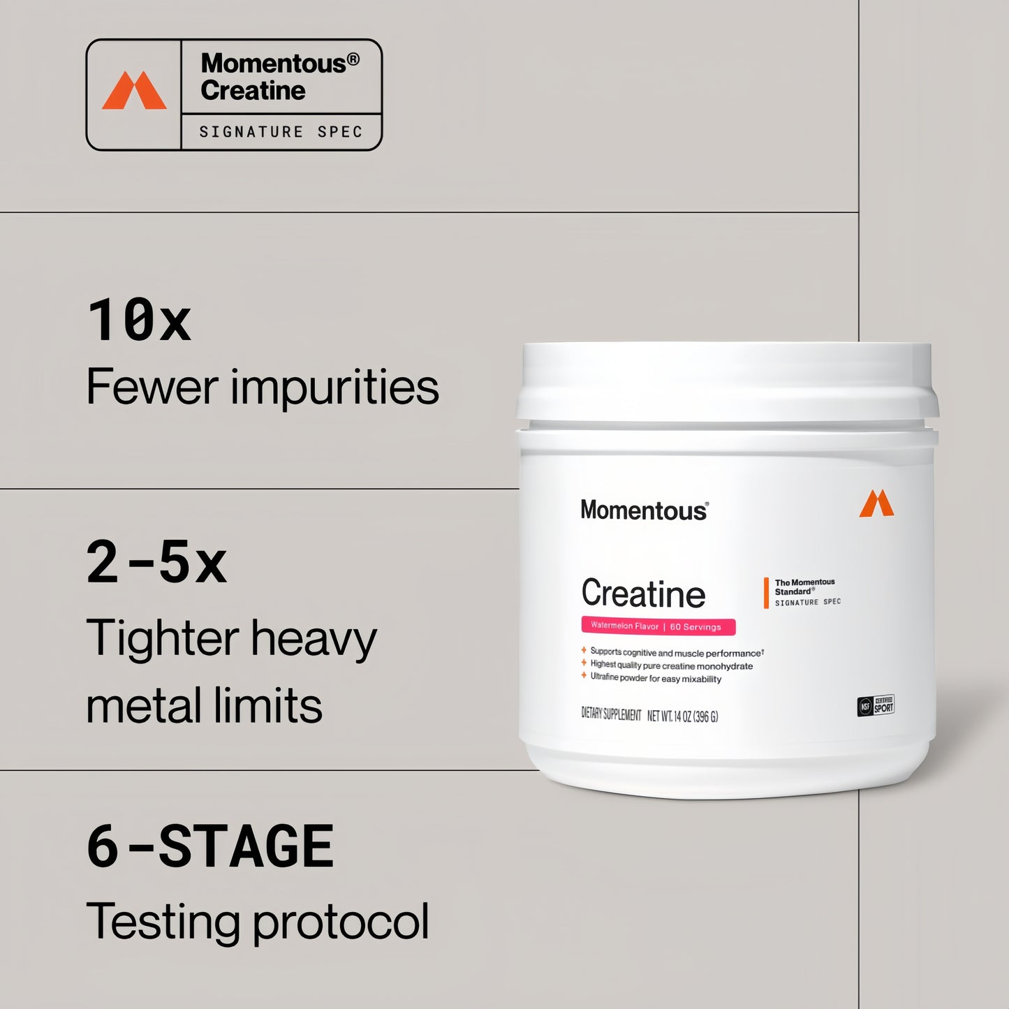 Creatine - 90/60 Servings