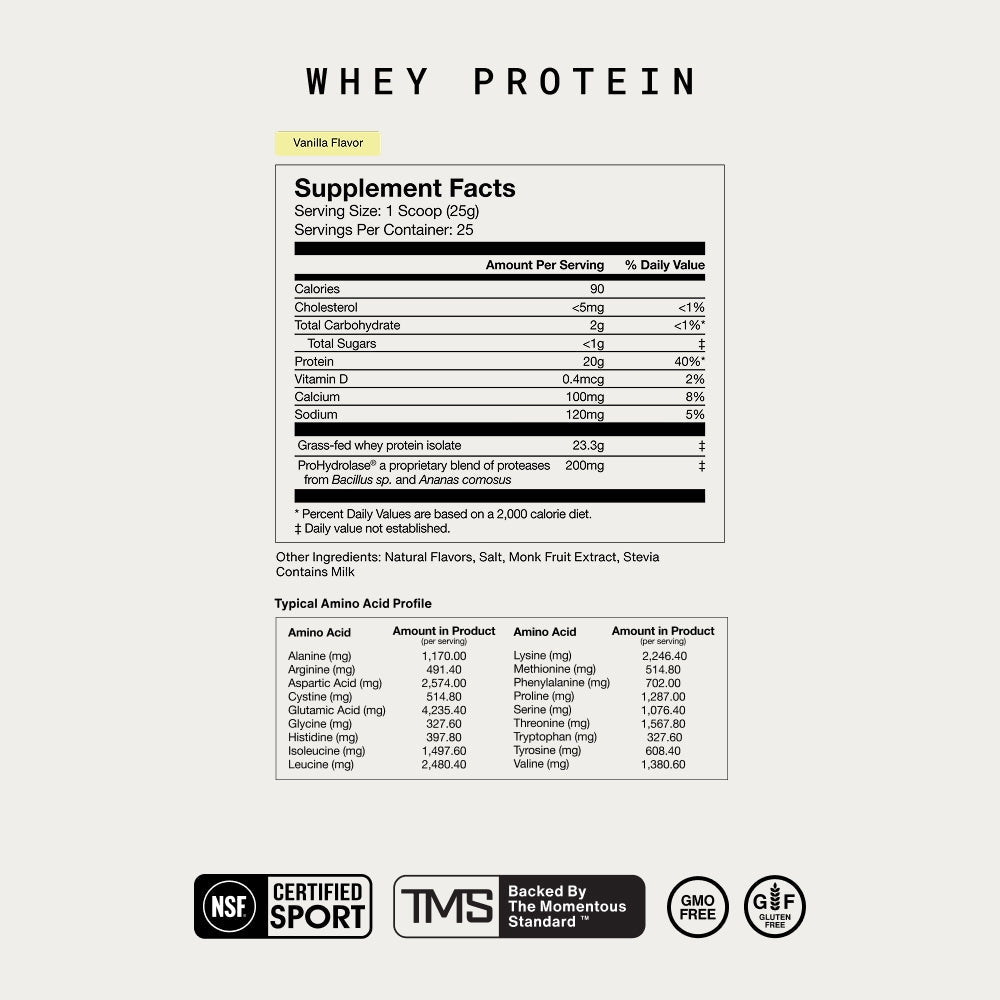 Whey Protein Isolate