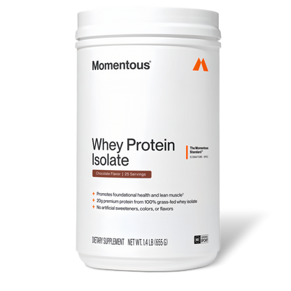 Whey Protein Isolate